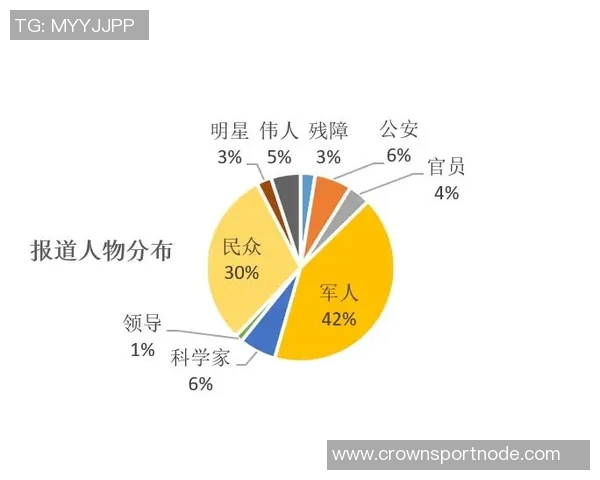 夸梅谈社交媒体训练现象强调封闭式训练的重要性与真实价值